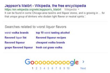 branding malort