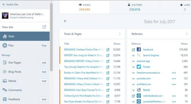 america's last line of defense stats