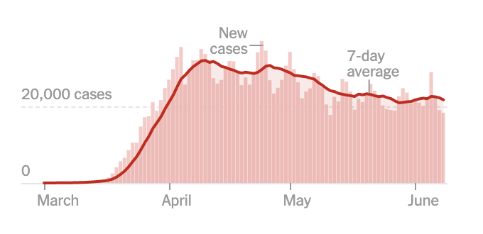 Screen Shot 2020-06-09 at 8.15.33 PM