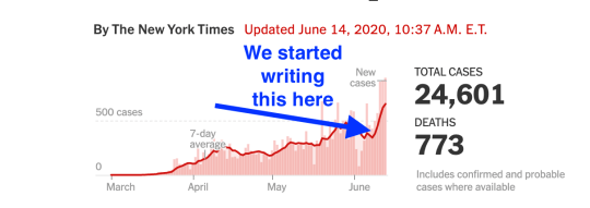 Screen Shot 2020-06-14 at 1.51.00 PM