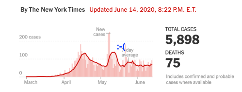 Screen Shot 2020-06-15 at 12.11.29 AM