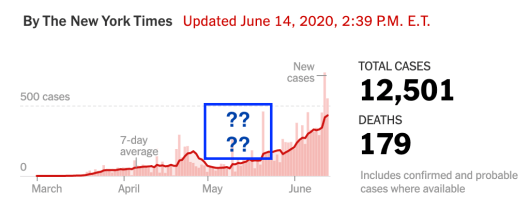 Screen Shot 2020-07-12 at 1.02.48 AM